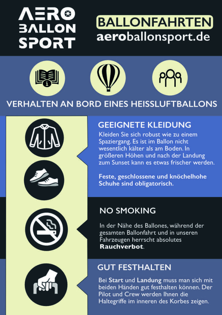 Aeroballonsport Ballonfahrten Passagiereinweisung Fragen und Antworten FAQ und Termine - Ballonfahrt buchen Service